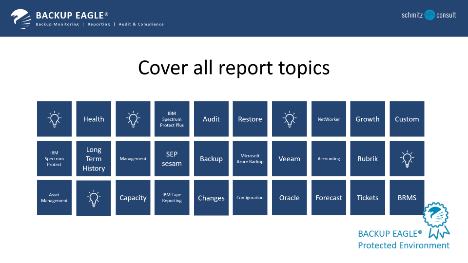 screenshot of Backup Eagle